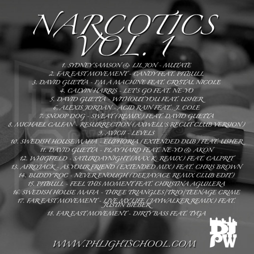 Narcotics Vol. 1 (TRACKLIST)